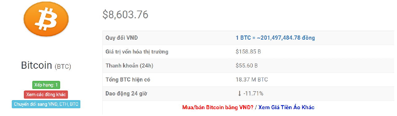 tỷ giá btc