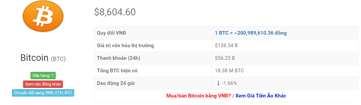 tỷ giá btc