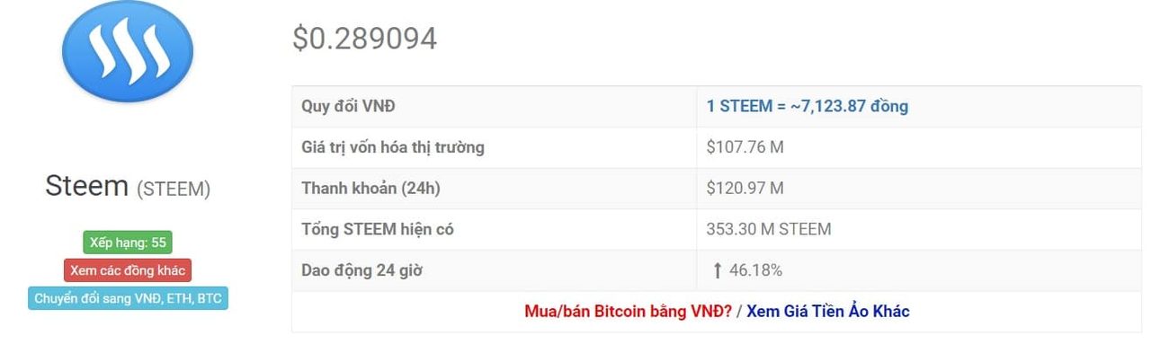 tỷ giá steem