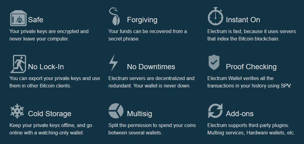 Wie man Bitcoin offline mit Electrum handelt