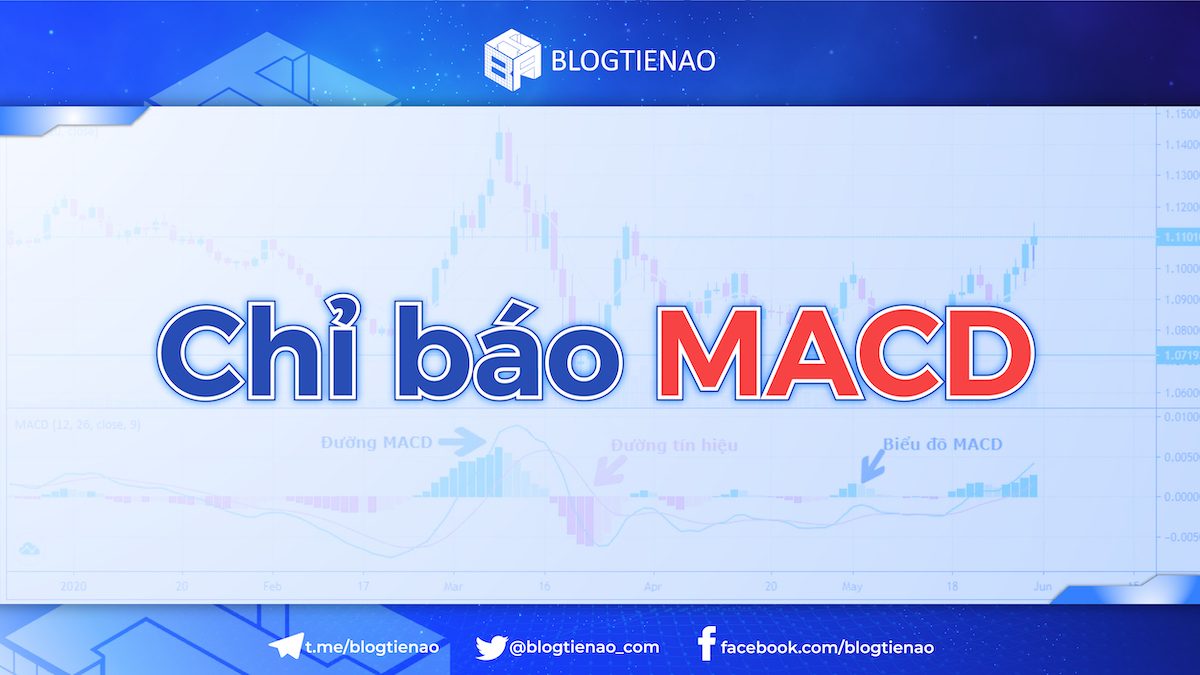 chi-bao-macd