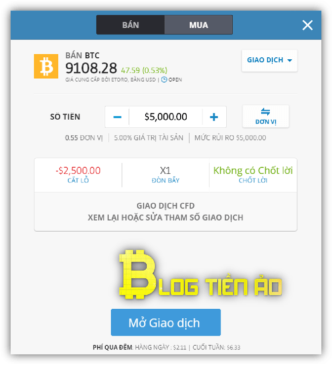 đặt lệnh bán trên etoro