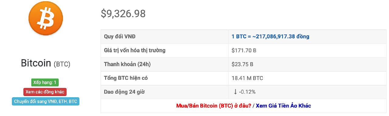 tỷ giá btc 24 giờ qua