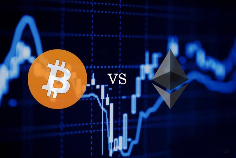 Bitcoin đã bị Ethereum bỏ xa trong số lượng địa chỉ hoạt động kể từ đầu năm 2020