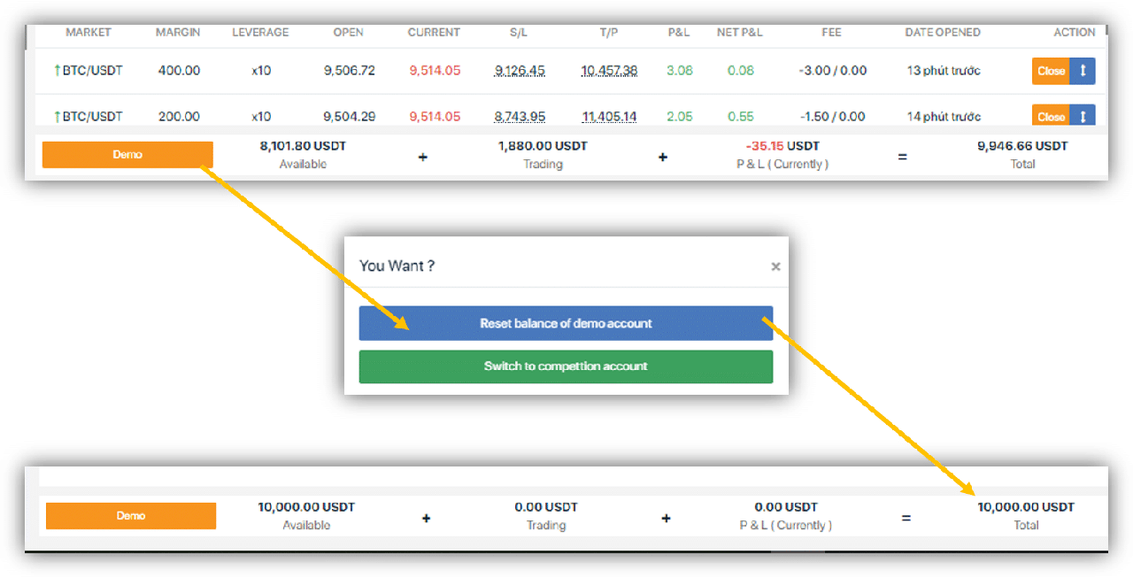 reset lại số dư tài khoản demo