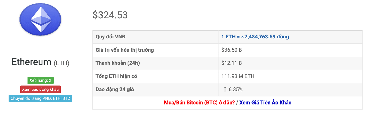 tỷ giá ETH