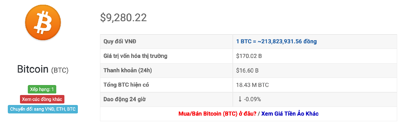 tỷ giá btc