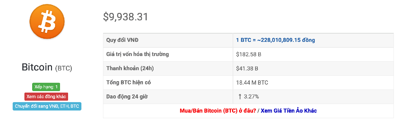 tỷ giá btc