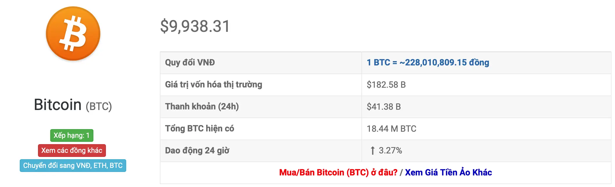 tỷ giá btc