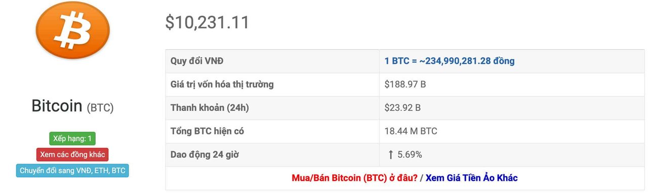 tỷ giá btc hôm nay