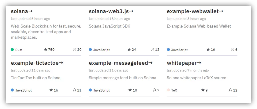 solana kho github công khai