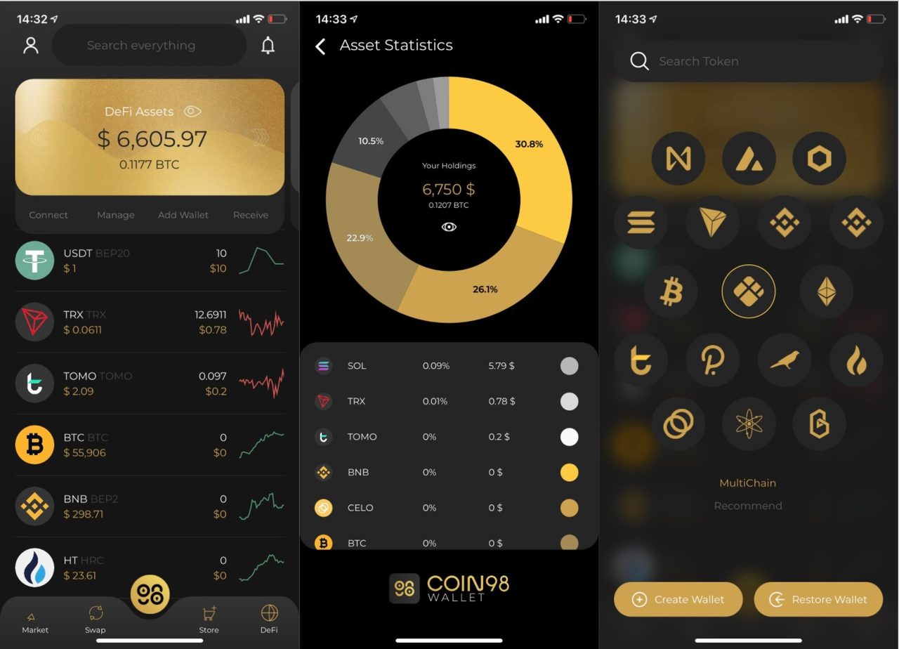 Ảnh tổng quan coin98 wallet