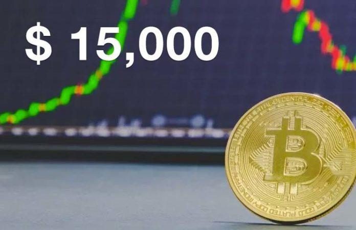 Bitcoin có thể tăng mạnh hơn nữa khi vùng 11K6-15K có rất ít kháng cự