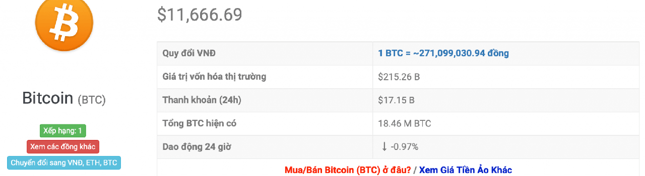 giá btc 