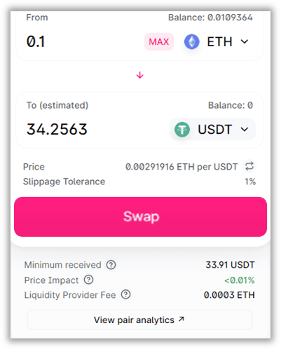 khả năng chịu trượt uniswap