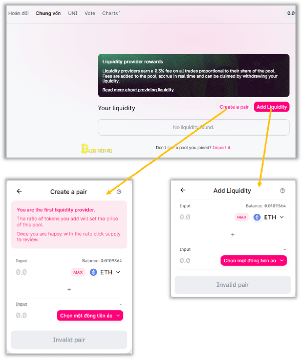 liquidity mining uniswap