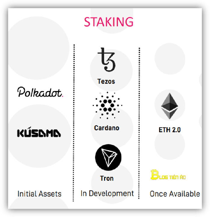 staking token om