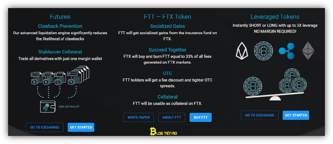 tính năng chính của ftx