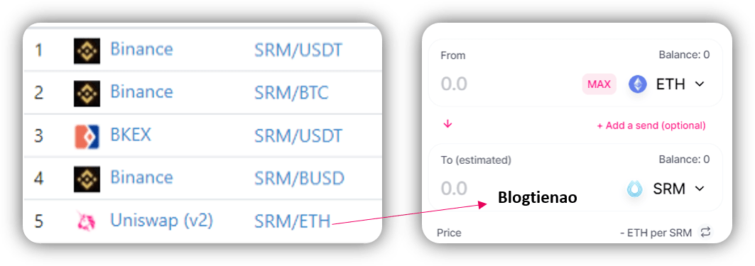 tránh scam trên uniswap