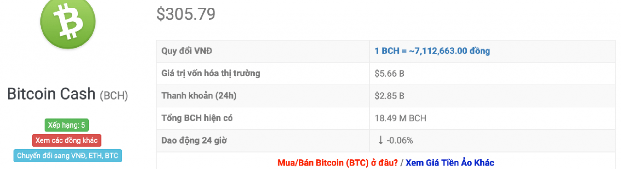 tỷ giá bch