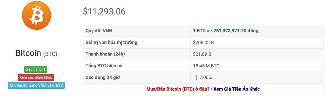 tỷ giá bitcoin