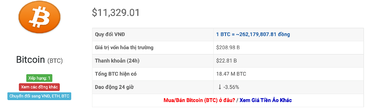 tỷ giá bitcoin