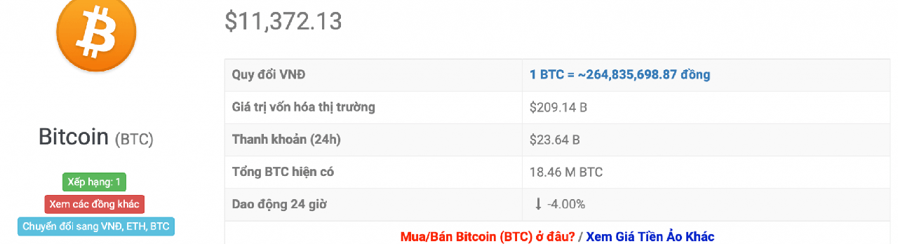 tỷ giá btc