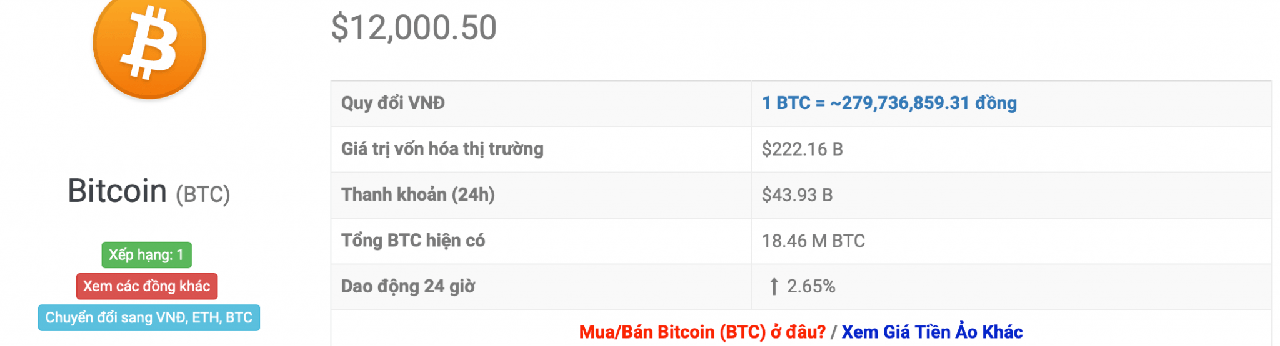 tỷ giá bitcoin