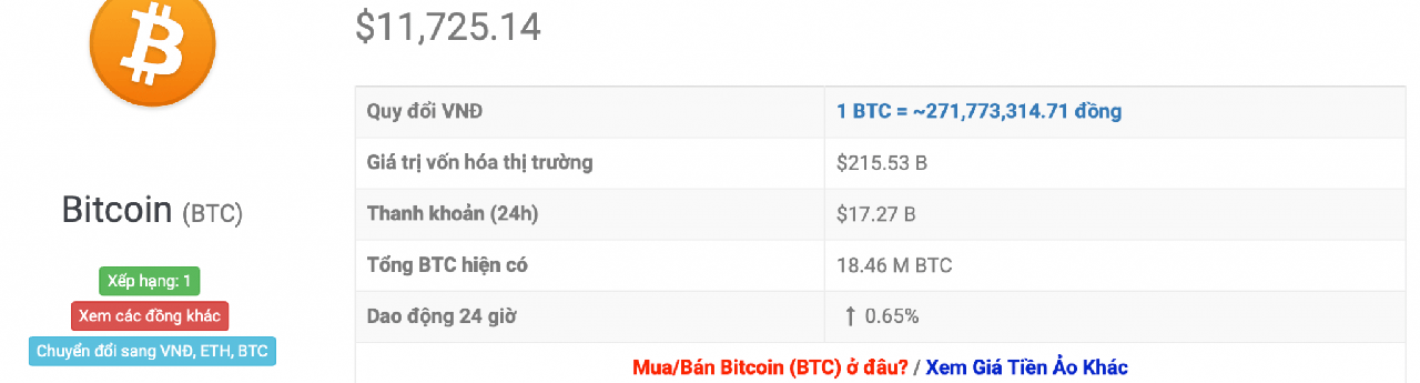 tỷ giá btc