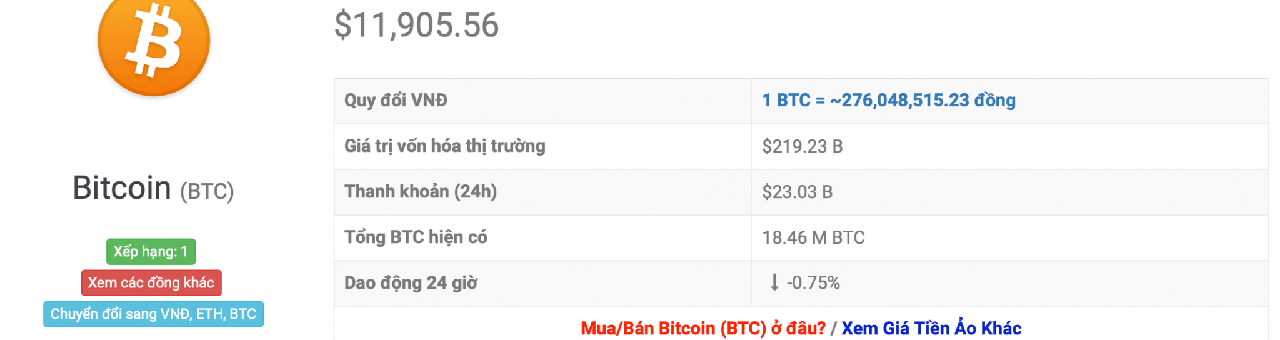 tỷ giá bitcoin