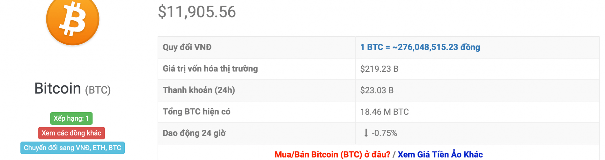 tỷ giá bitcoin