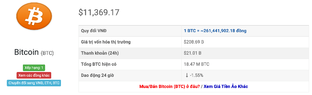 tỷ giá bitcoin