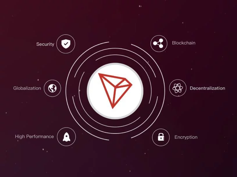 Justin Sun xin lỗi cộng đồng khi "lỡ" tuyên bố số người dùng TRON vượt qua cả dân số thế giới