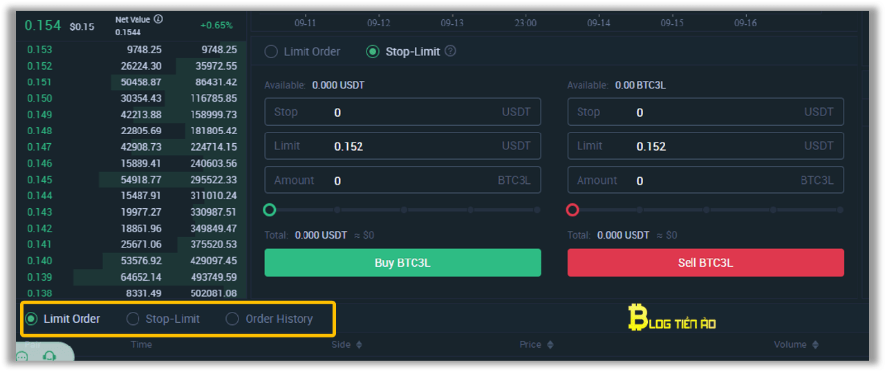 Kiểm tra vị thế etf trên mxc