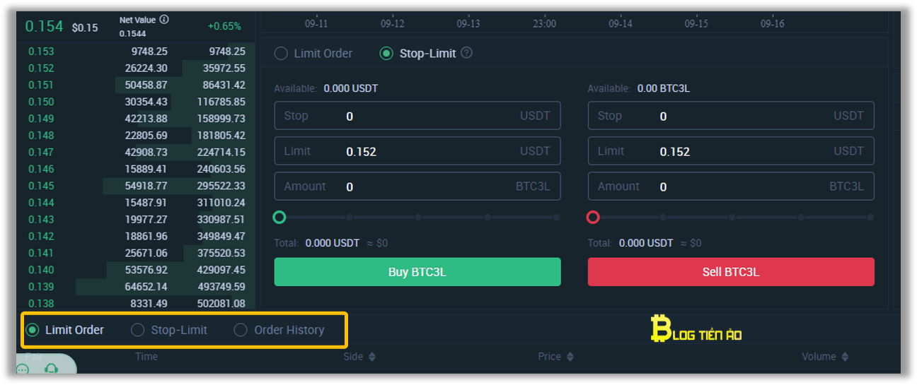 Kiểm tra vị thế etf trên mxc