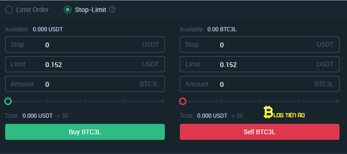 lệnh stop-limit với etf