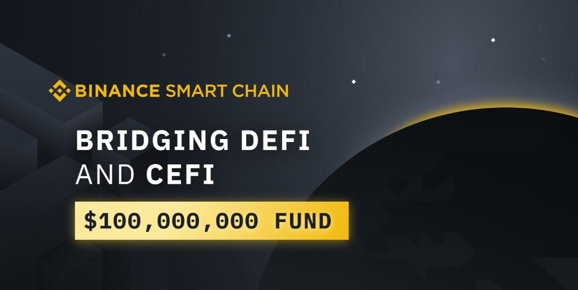 Quỹ hạt giống trị giá 100 triệu USD của Binance dành cho các dự án DeFi