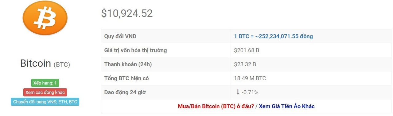 tỷ giá bitcoin