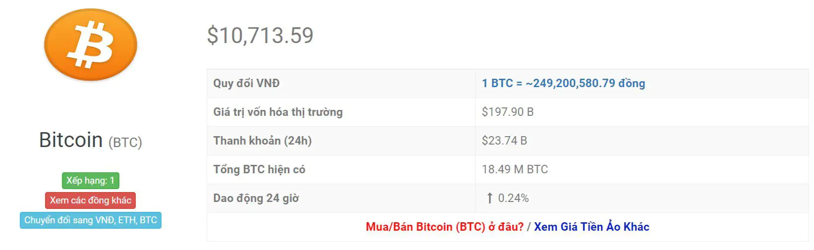 tỷ giá bitcoin