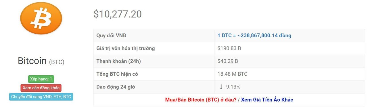 tỷ giá bitcoin