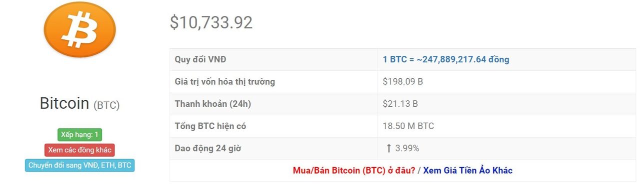 tỷ giá btc