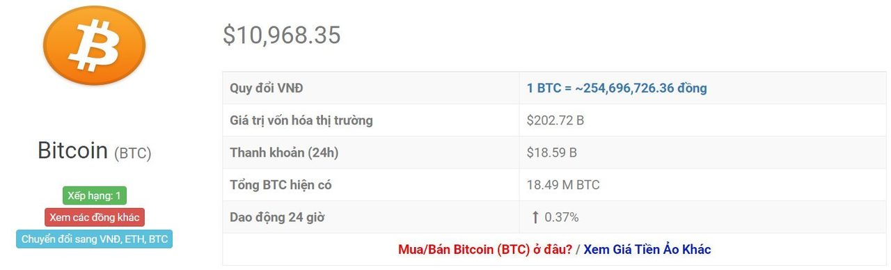 tỷ giá btc