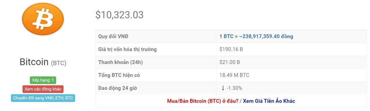 tỷ giá btc