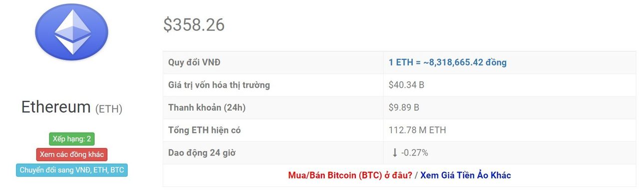 tỷ giá eth