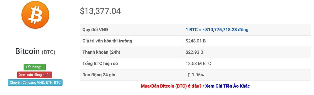 diễn biến giá btc