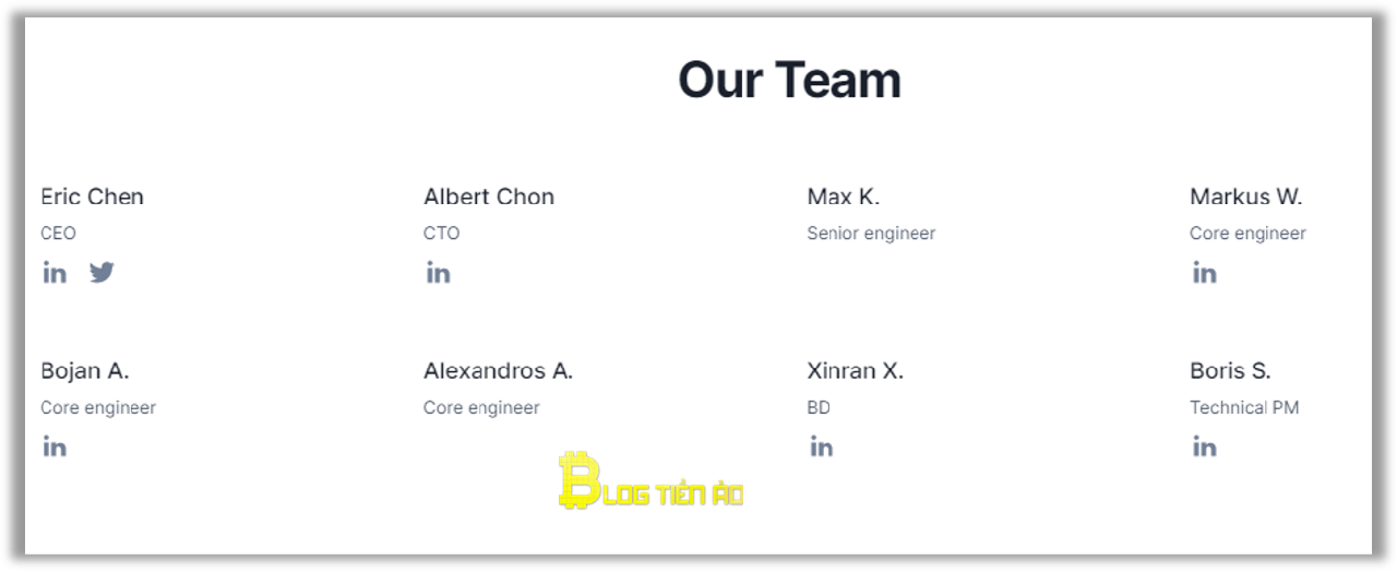 injective protocol team