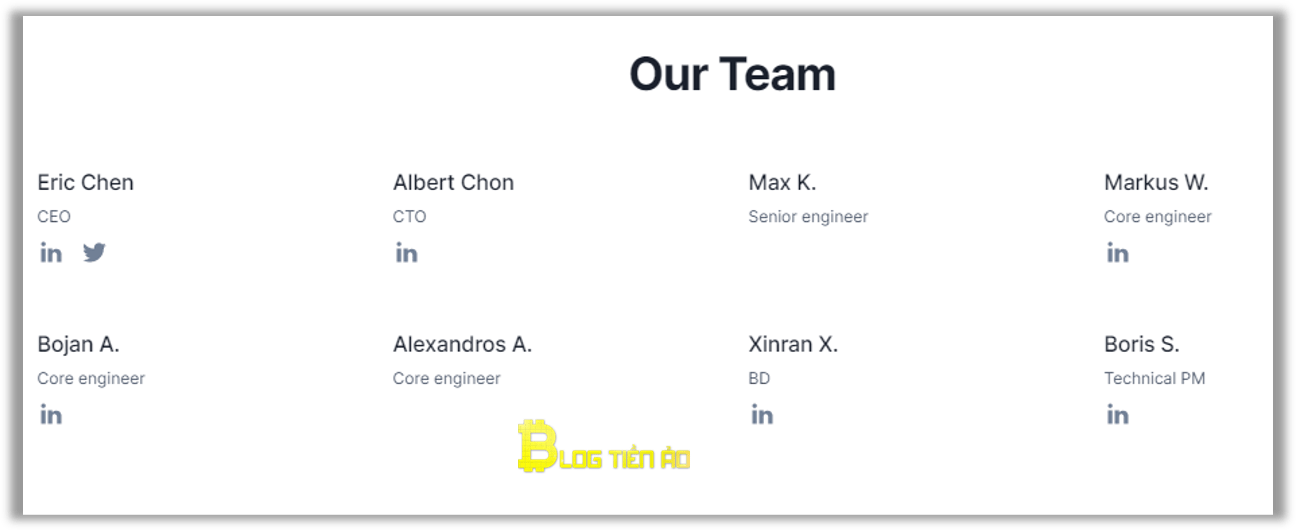 injective protocol team