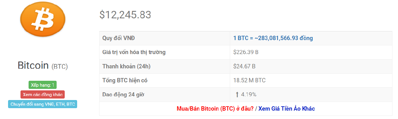 tỷ giá btc 