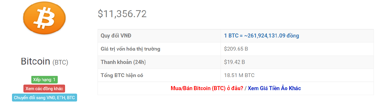 tỷ giá bitcoin