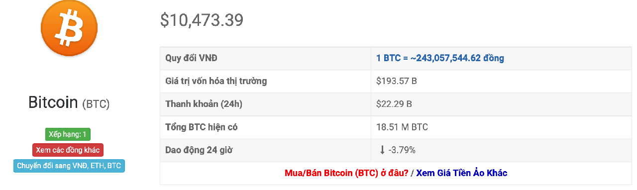 tỷ giá btc 